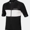 Endura FS260-Pro Jersey II Korte Mouw (Athletic Fit) 2 Endura FS260-Pro Jersey II Korte Mouw (Athletic Fit) -Icebreaker Tshirts Winkel dbbdf00010 7070 01 nl